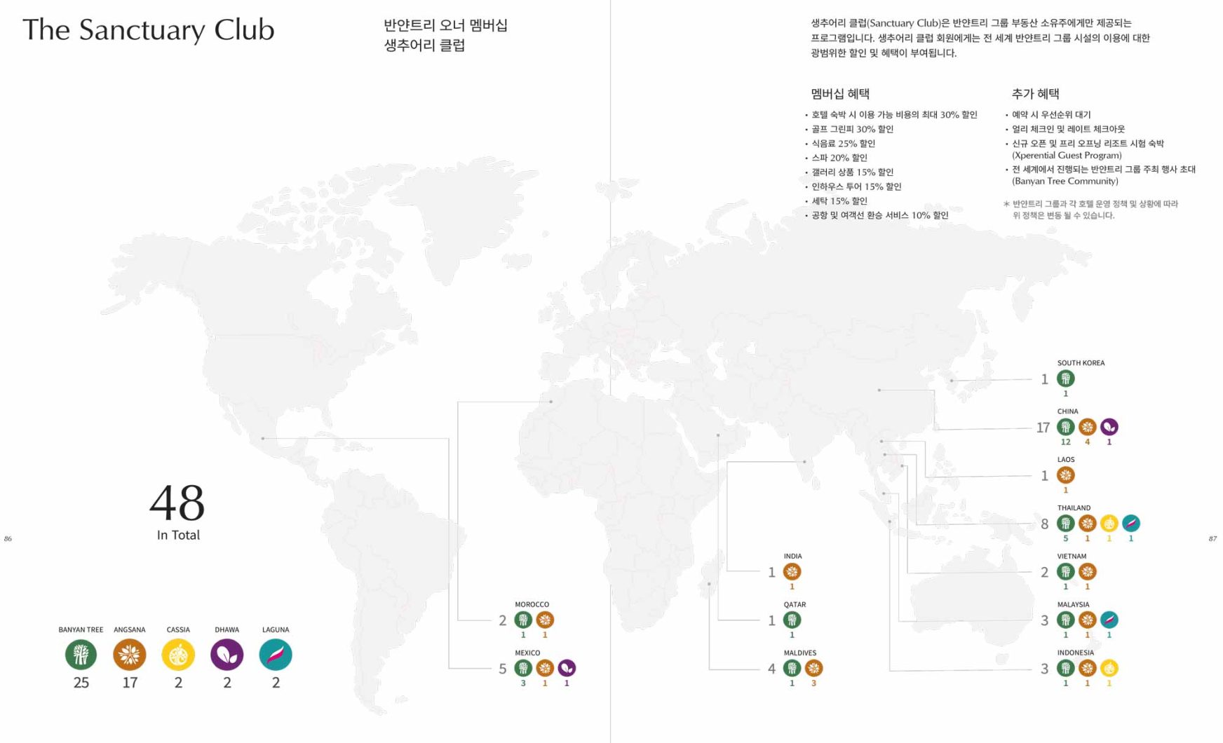 카시아색달제주-생츄어리클럽